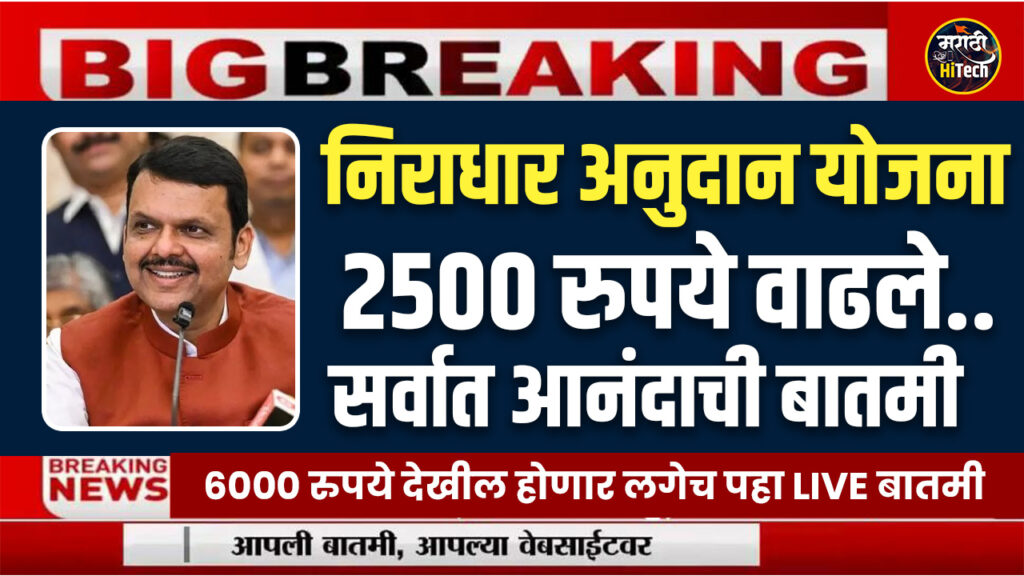 Sanjay Gandhi Niradhar Yojna Update