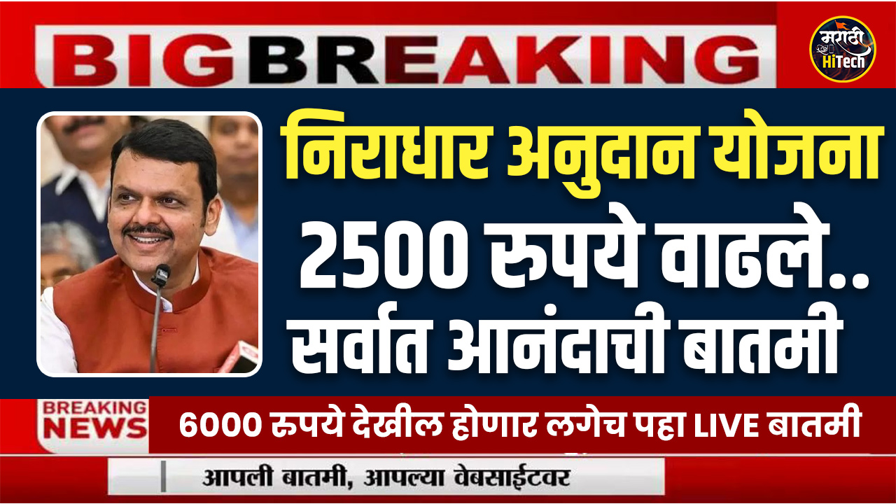 Sanjay Gandhi Niradhar Yojna Update